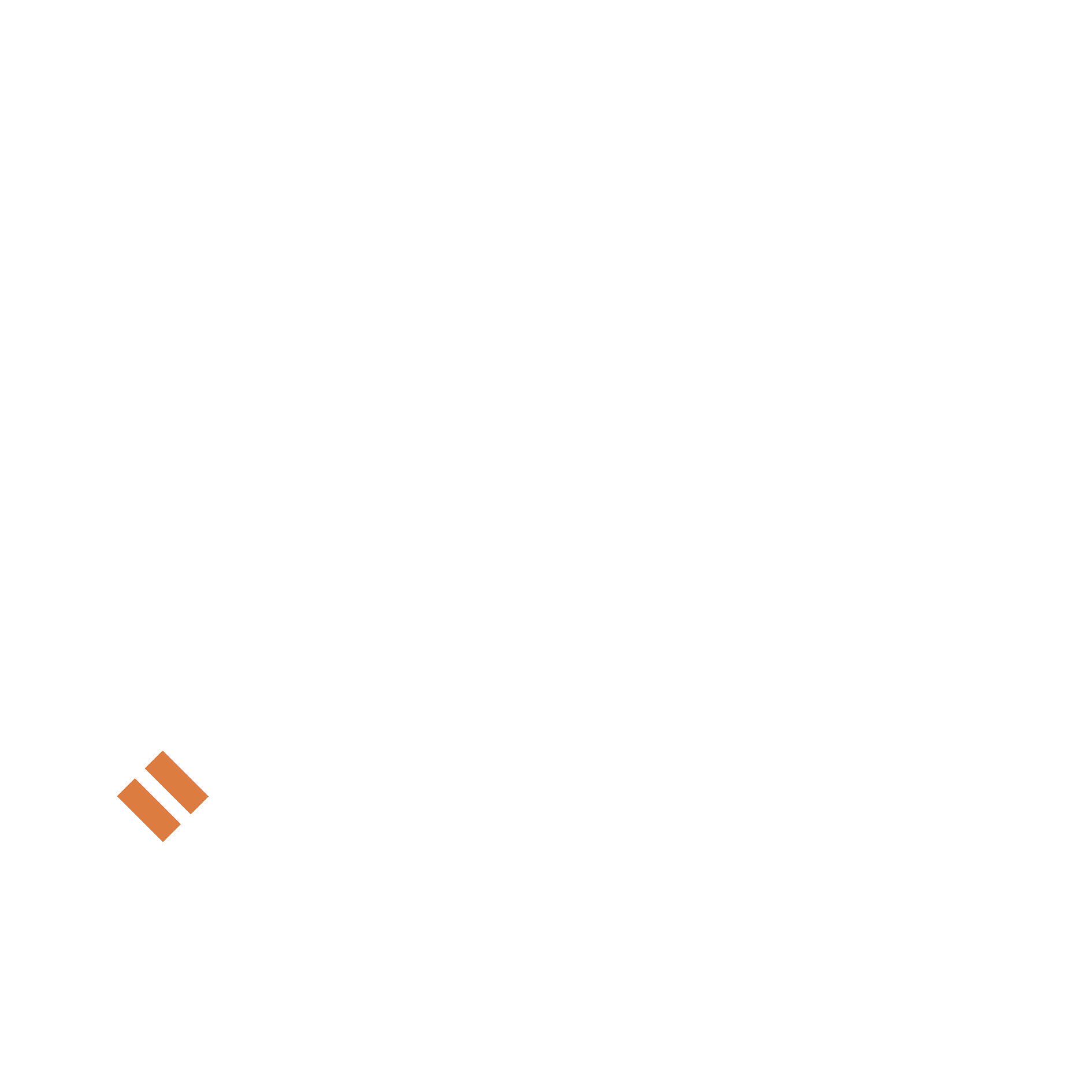 AVconnected